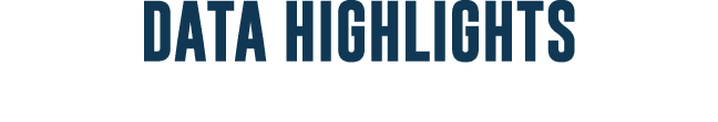 DATA HIGHLIGHTS